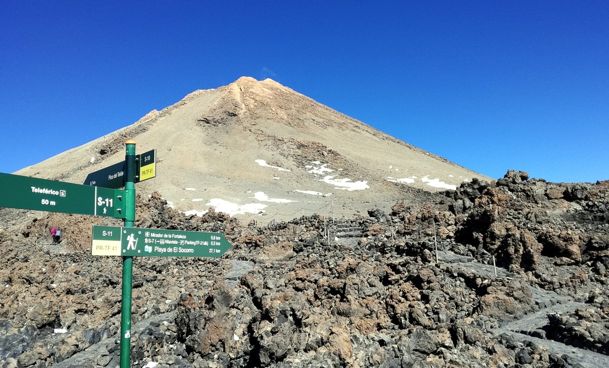 Pico del Teide szczyt